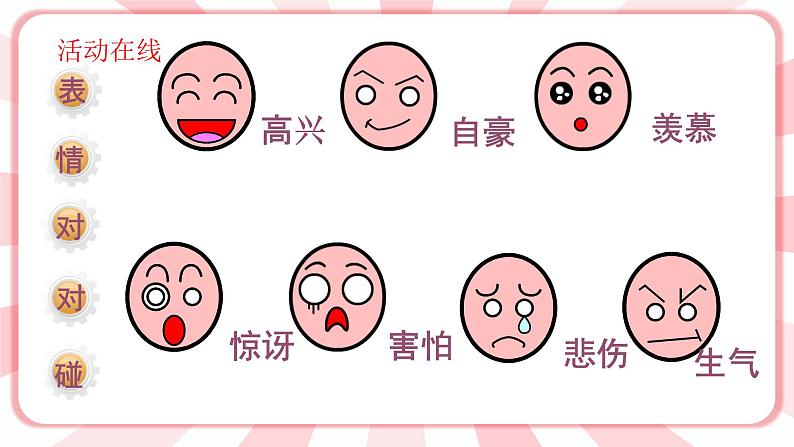 南大&北师大版三年级心理健康第4课 我的情绪我做主 课件06