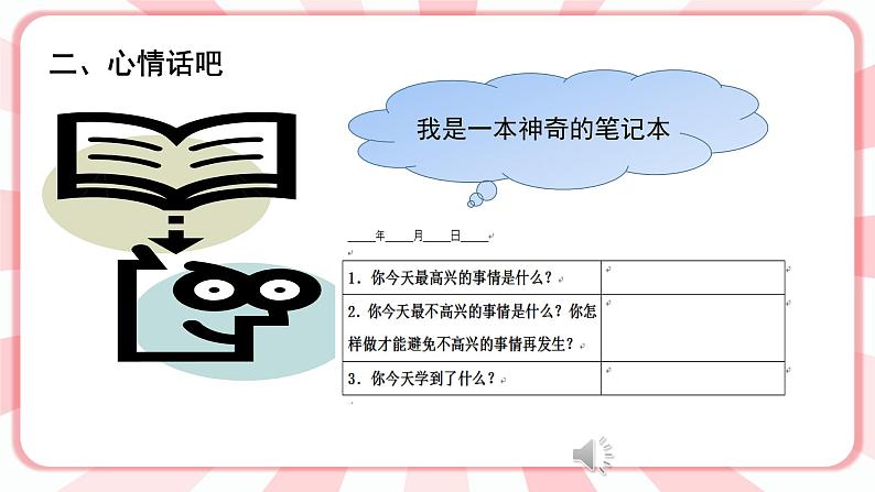 南大&北师大版三年级心理健康第11课 神奇的笔记本 课件04