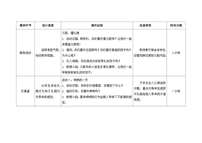 南大&北师大版二年级心理健康第四课彬彬有礼的好孩子教案02