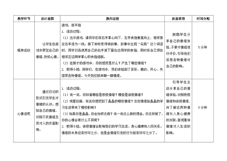 南大版心理健康六年级3.《 做情绪的主人》教学设计第2页
