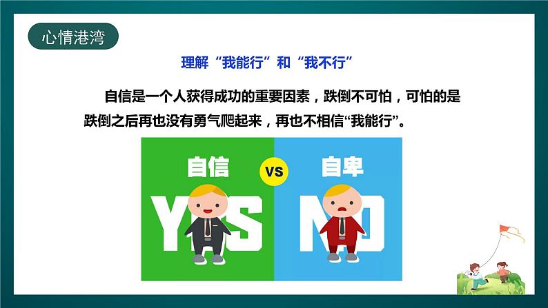 北师大版心理健康四年级下册18.《我能行》课件+教案+素材07