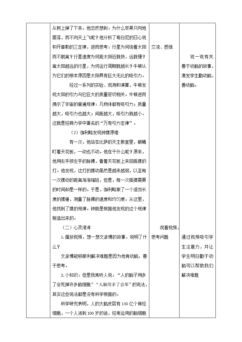 北師大版心理健康四年級(jí)下冊(cè)19.《勤于動(dòng)腦》 教案第2頁(yè)