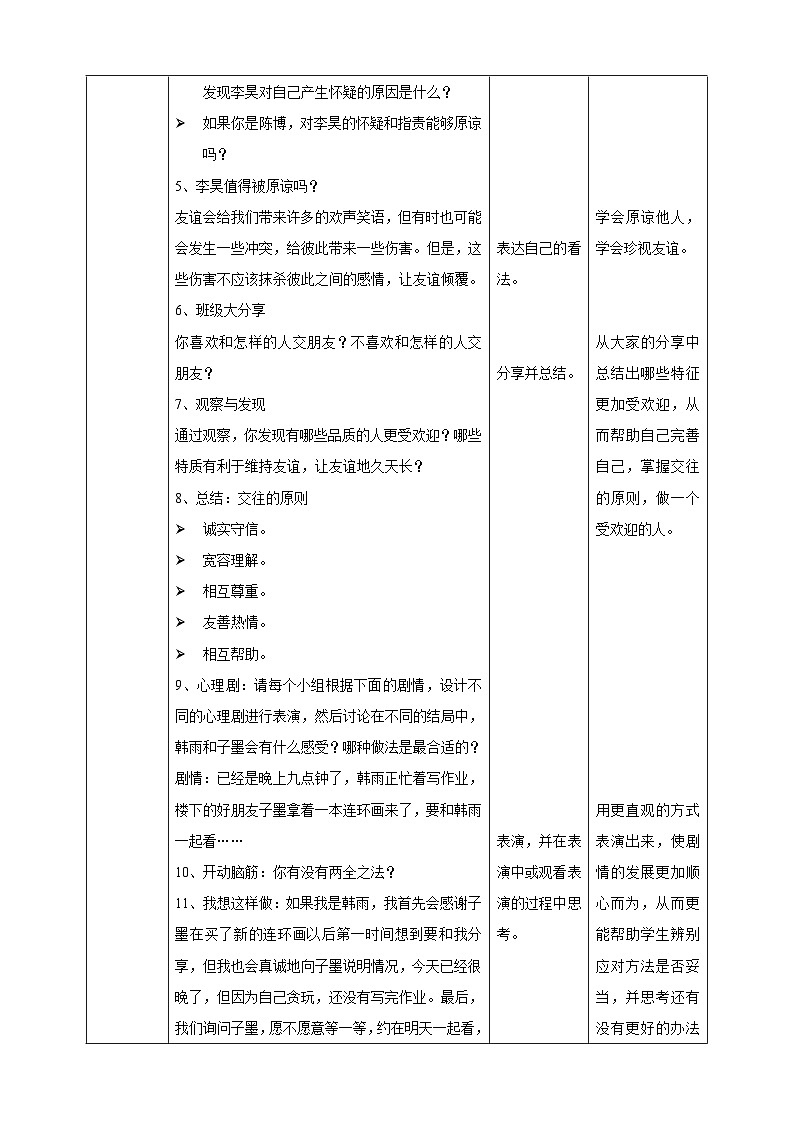 北师大版心理健康六年级下册14.《友谊地久天长》课件+教案+素材02