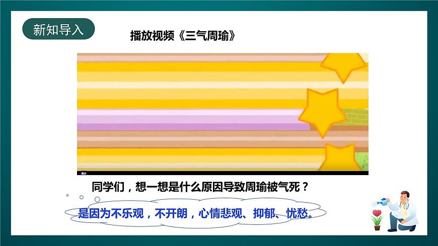 北師大版心理健康五年級下冊 12.《做樂觀開朗的人》 課件第3頁