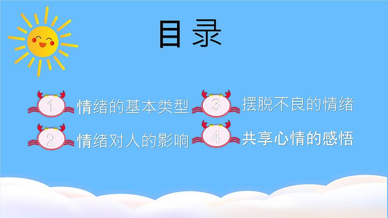 北师大版心理健康六年级上册 第九课:做情绪的主人 同步课件02