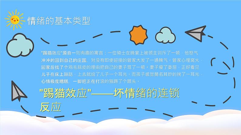 北师大版心理健康六年级上册 第九课:做情绪的主人 同步课件06