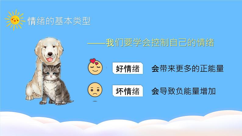 北师大版心理健康六年级上册 第九课:做情绪的主人 同步课件07