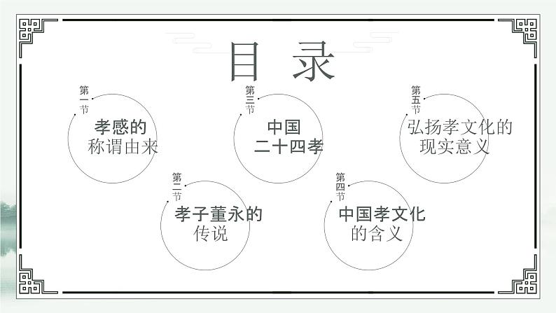 北师大版心里健康三年级上册 第6课:我能照顾妈妈 同步课件03