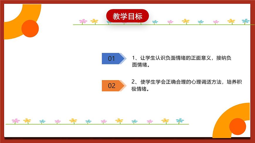 現(xiàn)代版心理健康五年級(jí)全冊(cè) 5《撫平負(fù)面情緒》課件第2頁