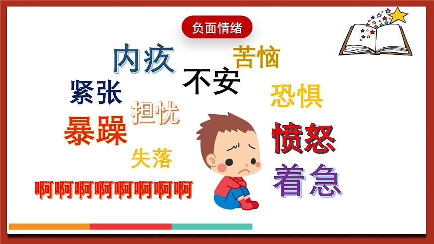 現(xiàn)代版心理健康五年級(jí)全冊(cè) 5《撫平負(fù)面情緒》課件第5頁