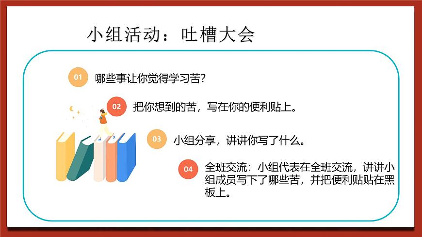 現(xiàn)代版心理健康五年級(jí)全冊(cè) 6《快樂(lè)學(xué)習(xí)》課件第6頁(yè)