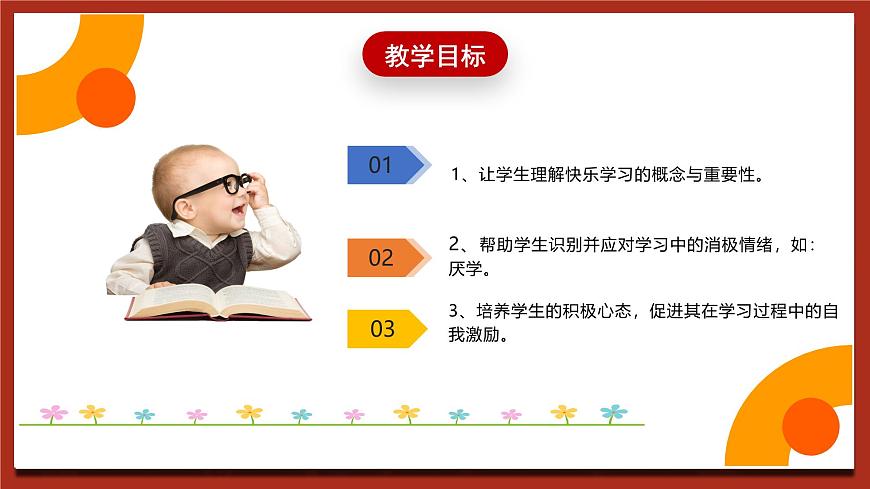 現(xiàn)代版心理健康五年級全冊 6《快樂學(xué)習(xí)》課件第2頁