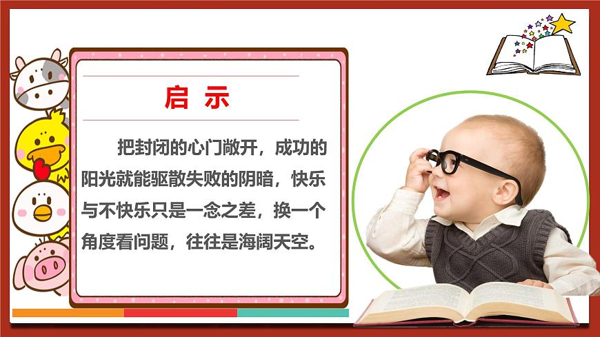 現(xiàn)代版心理健康五年級全冊 6《快樂學(xué)習(xí)》課件第4頁