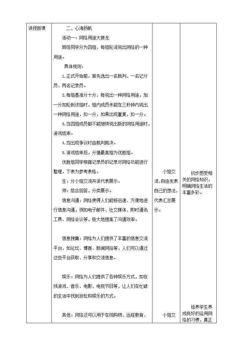 現(xiàn)代版心理健康五年級(jí)全冊(cè) 7《網(wǎng)絡(luò)好幫手》教案第2頁