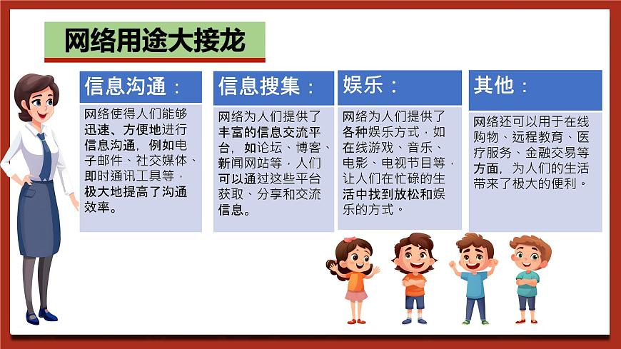 現(xiàn)代版心理健康五年級(jí)全冊(cè) 7《網(wǎng)絡(luò)好幫手》課件第8頁