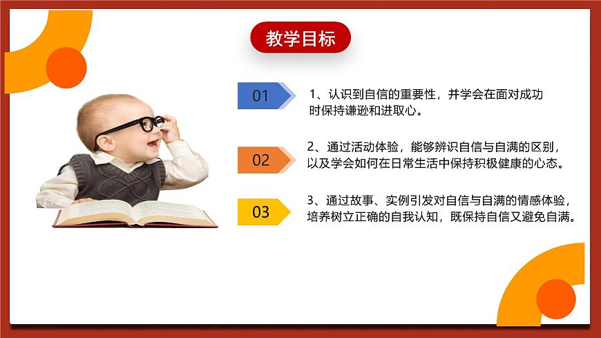 現(xiàn)代版心理健康五年級全冊 8《自信，但不自滿》課件第2頁