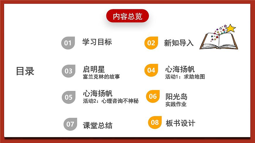 現(xiàn)代版心理健康六年級(jí)全冊 2《我求助，我成長》課件第2頁