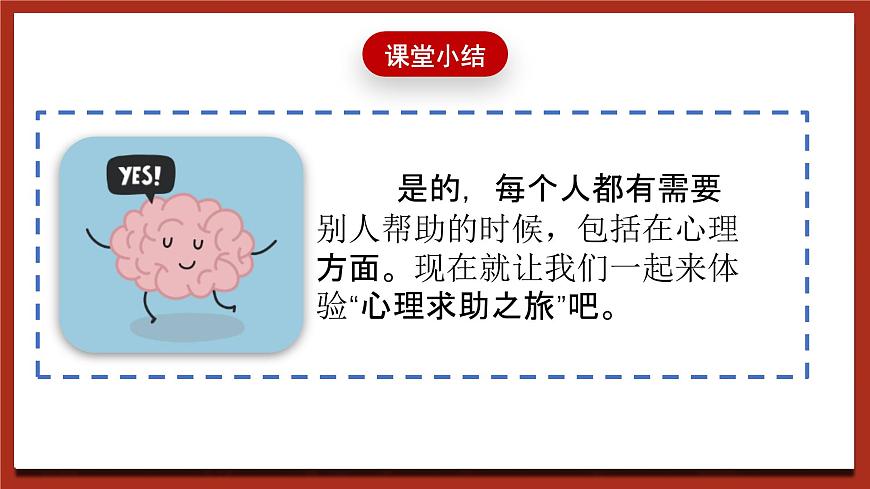 現(xiàn)代版心理健康六年級(jí)全冊 2《我求助，我成長》課件第6頁