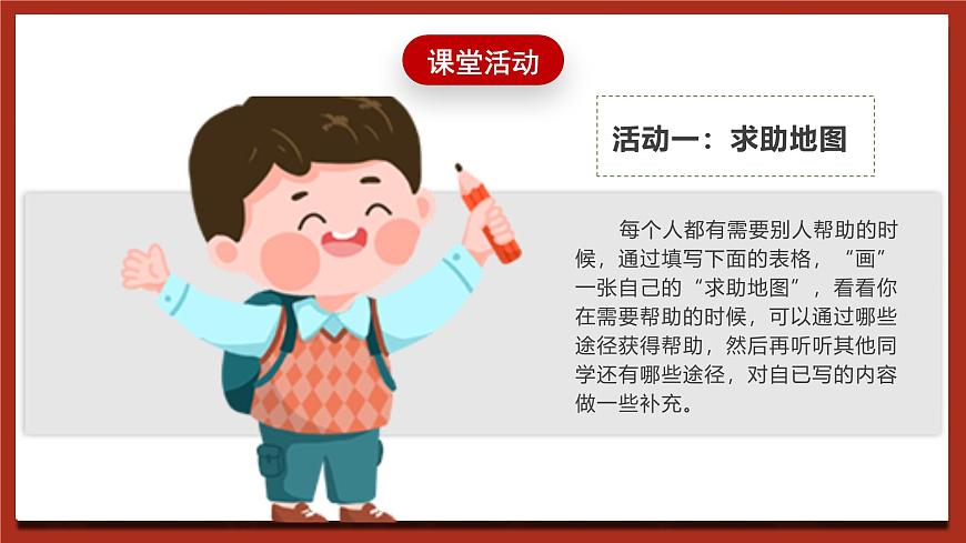 現(xiàn)代版心理健康六年級(jí)全冊 2《我求助，我成長》課件第7頁