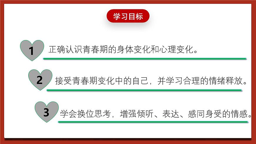 現(xiàn)代版心理健康六年級(jí)全冊(cè) 5《迎接我的快樂(lè)青春》課件第2頁(yè)