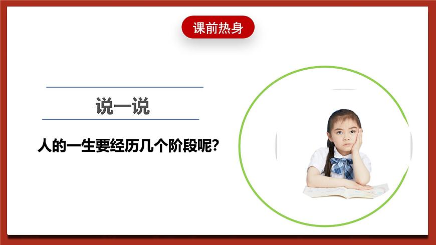 現(xiàn)代版心理健康六年級(jí)全冊(cè) 5《迎接我的快樂(lè)青春》課件第6頁(yè)