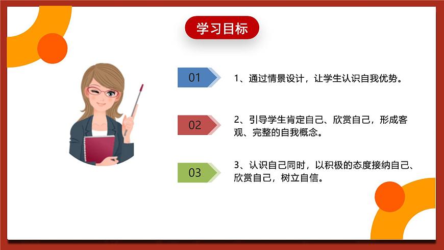 現(xiàn)代版心理健康六年級(jí)全冊(cè) 9《秀出你自己》課件第3頁(yè)