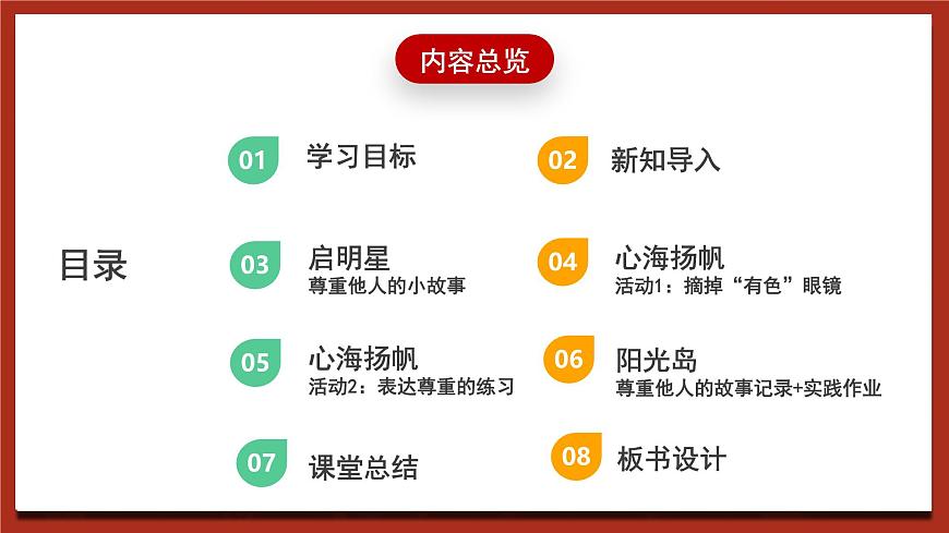 現(xiàn)代版心理健康六年級(jí)全冊(cè) 10《尊重你我他》課件第2頁