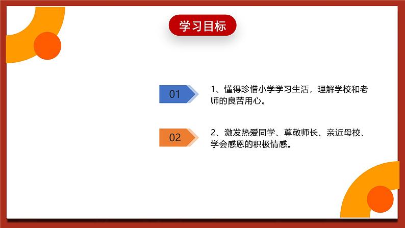 现代版心理健康六年级全册 16《再见,亲爱的母校》课件第3页