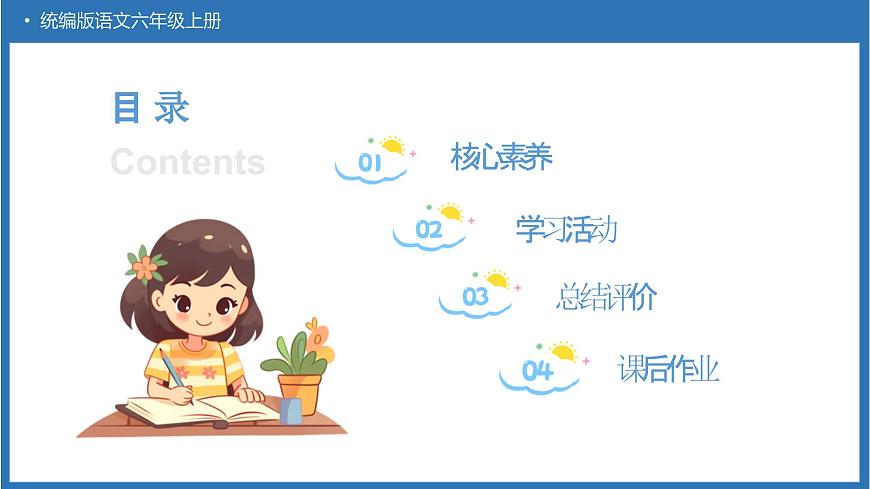 【備課無憂】統(tǒng)編版語文六上-1.草原（第1課時(shí)）（課件）第2頁