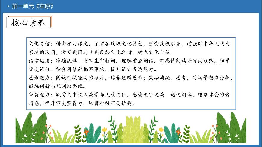 【備課無憂】統(tǒng)編版語文六上-1.草原（第1課時(shí)）（課件）第4頁