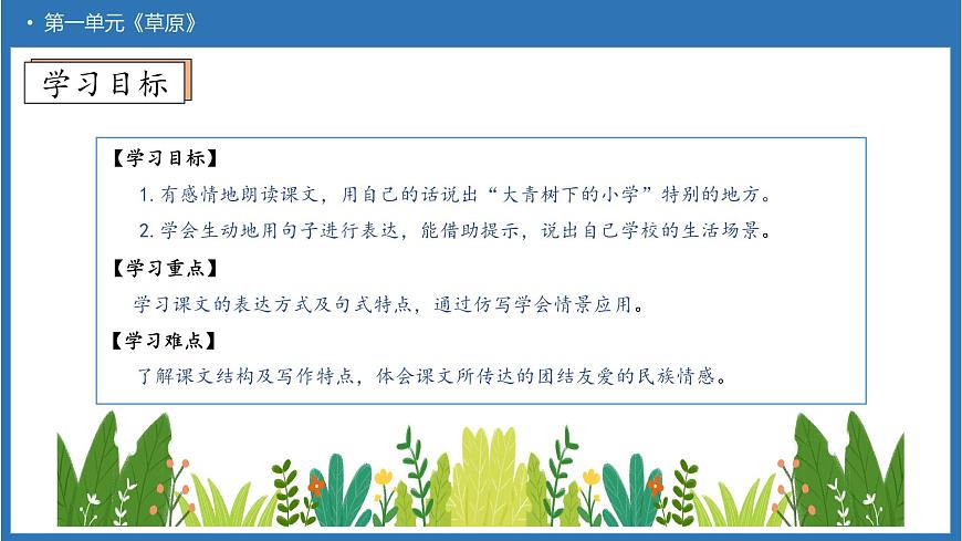 【備課無憂】統(tǒng)編版語文六上-1.草原（第1課時(shí)）（課件）第5頁
