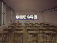 蘇教版六年級心理健康 第16課 學(xué)畫思維導(dǎo)圖 課件+教案