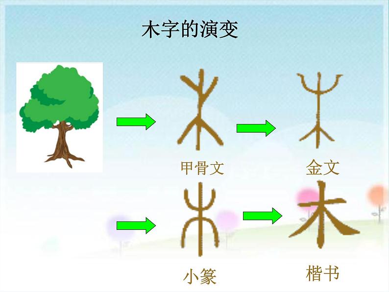 人美版四年级下册书法 9木字旁 课件第7页