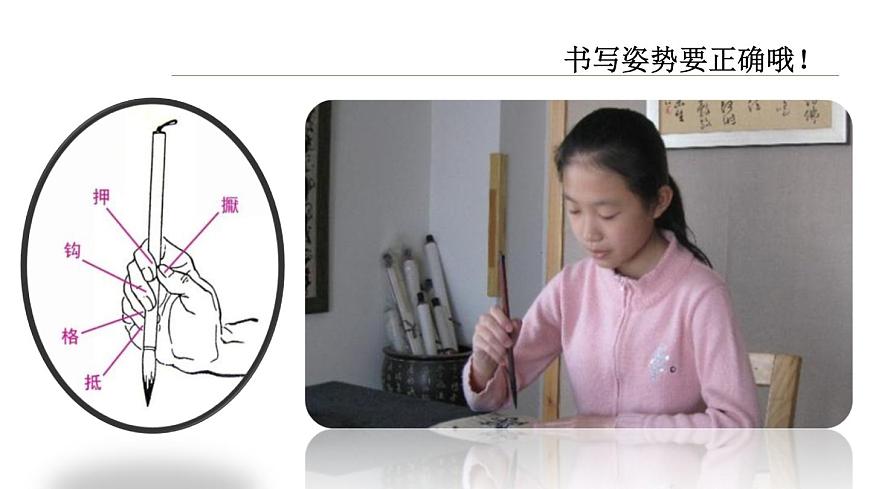 三年級下冊書法課件－1豎提  ｜人美版第3頁
