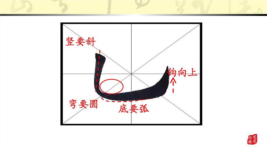 三年級(jí)下冊(cè)書法課件－3豎彎鉤  ｜人美版第7頁(yè)