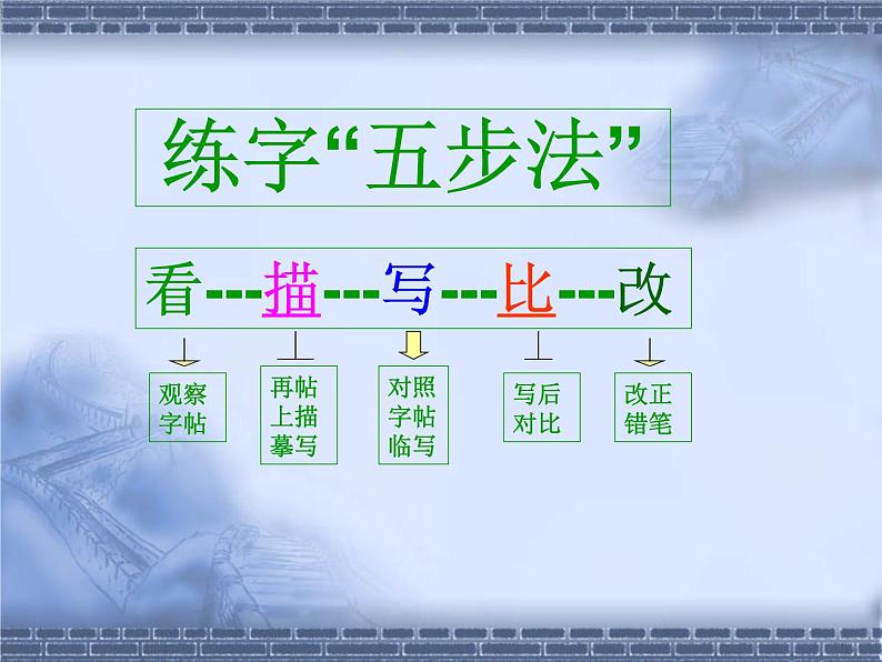 三年级下册书法课件-4横折 |人美版03