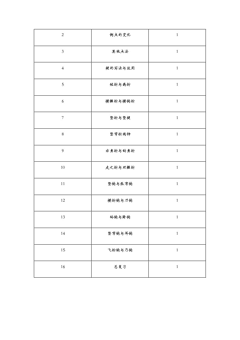 人教版四年级书法上册全一册教案第3页
