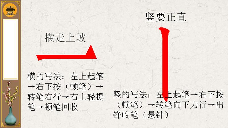 三年级下册书法课件-3横折 |西泠印社版第4页