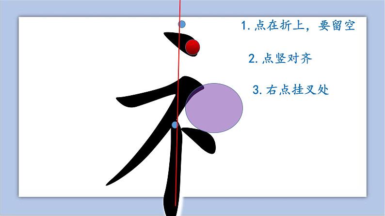 五年级上册书法课件-3.示字旁|北师大版第6页