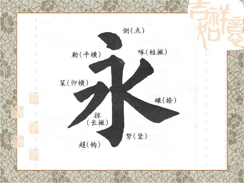 人美版书法四年级上册 第16课 捺、点的组合 课件PPT第2页