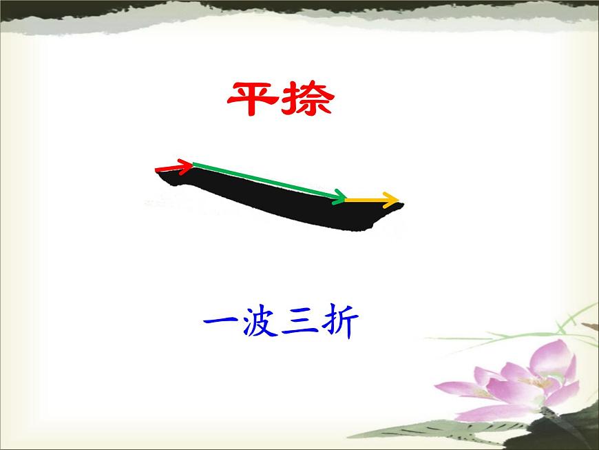 人美版五年級上冊書法 14走之旁 建之旁 課件PPT第4頁
