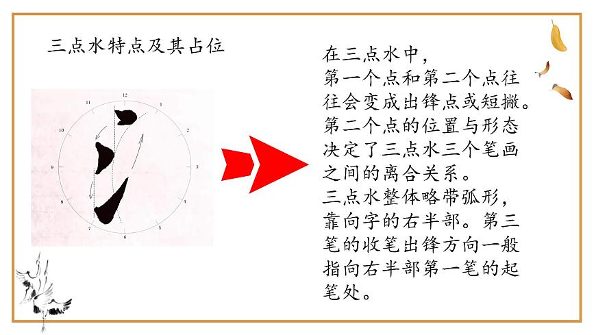 第5課《三點(diǎn)水》課件第7頁