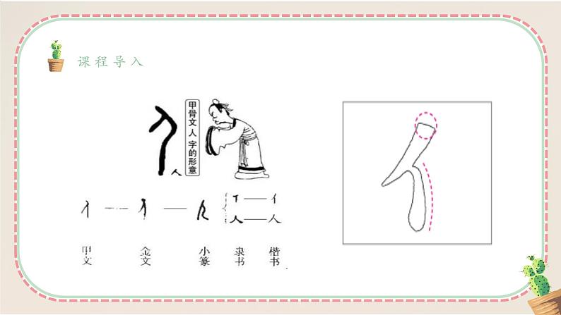 第1课《单人旁》课件第5页