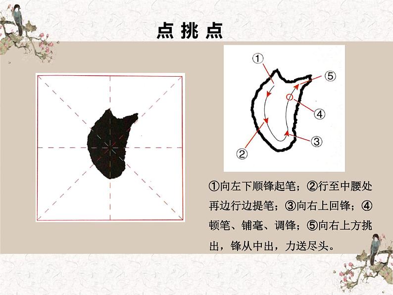 湘美版书法三下 第三课(上挑点)课件第3页