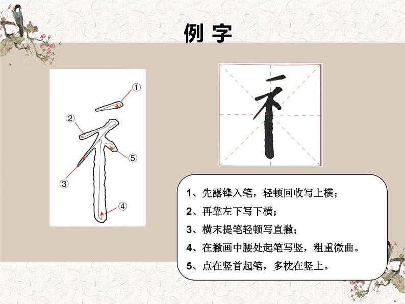 湘美版书法四下 第十三课(示字旁、衣字旁)1 课件第5页