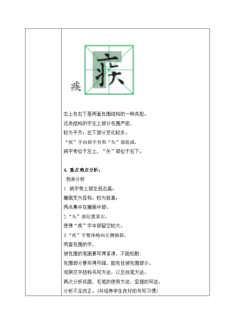 第1課《兩面包圍結(jié)構(gòu)（一）》教案第3頁