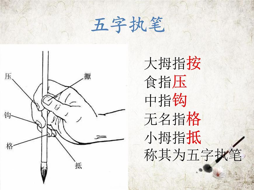 人美版書法練習(xí)指導(dǎo)三年級下冊1《豎提》PPT課件第2頁