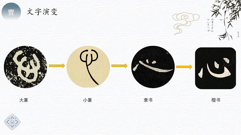 北师大版三年级下册书法指导第2课《卧钩》课件第7页