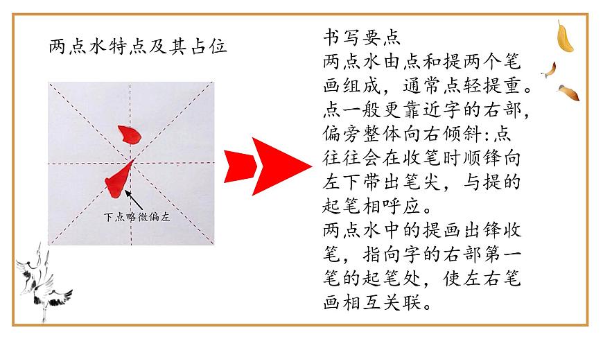 北師大版四年級下冊書法指導(dǎo)第4課《兩點水》課件第7頁