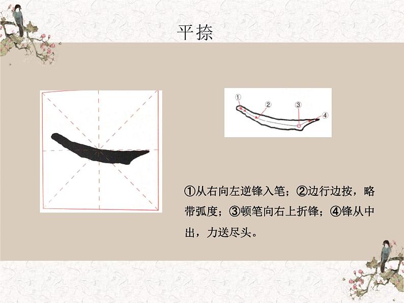 湘美版书法三下 第十三课(平捺)课件05